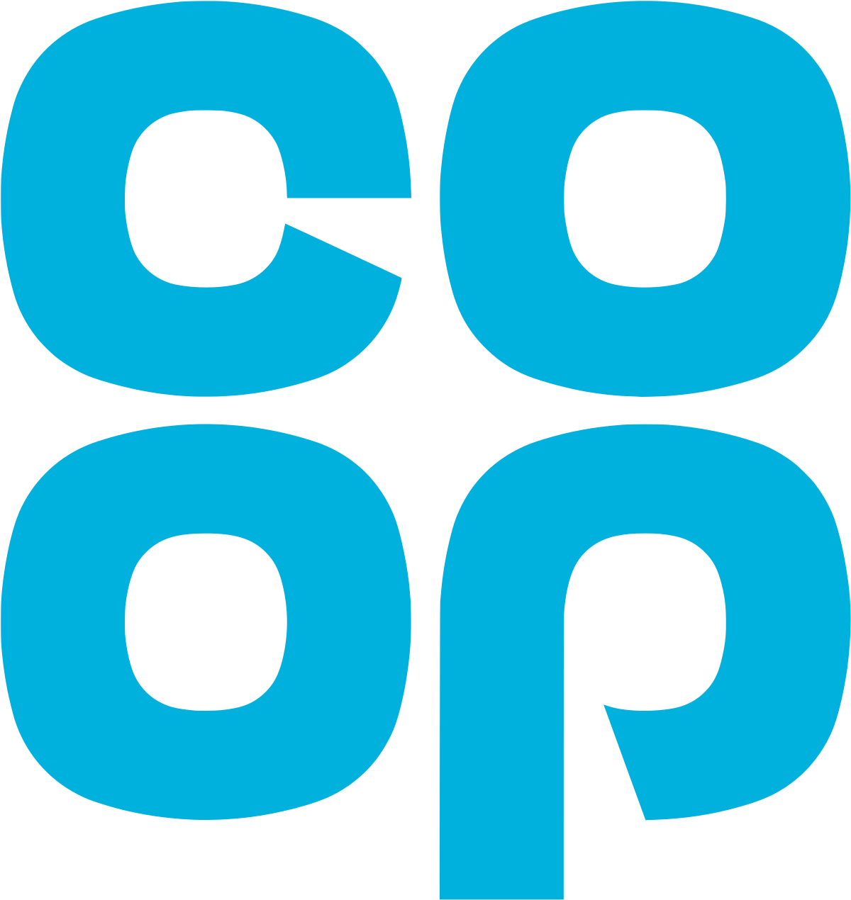 Co-op Travel Insurance Help Centre home page